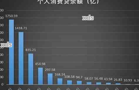 借呗还款困难全解析：原因、解决策略及影响