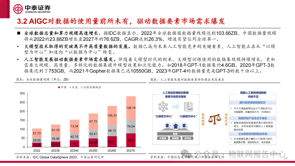 '网红青柑普洱茶测评分析与反思报告：深度剖析与总结'