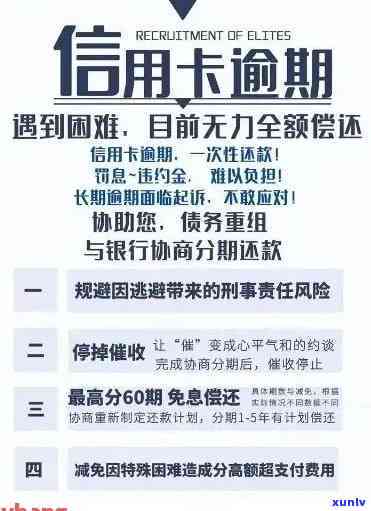 中信信用卡逾期后，账单是否会累积？如何处理逾期账单以避免额外费用？