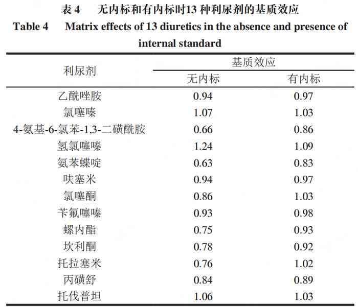 全面检测普洱茶中的黄曲霉素：方法、影响与预防策略