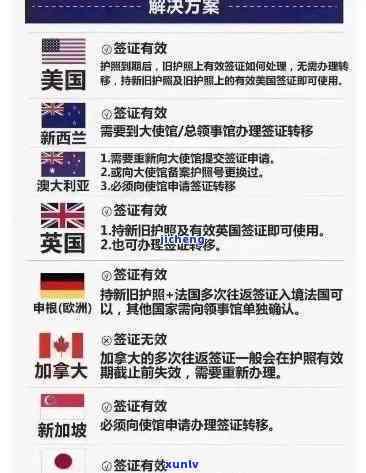 逾期三个月的外国人签证应如何妥善处理？