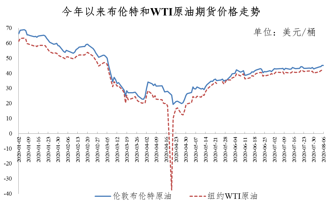 2018年小青柑价格走势分析：影响因素、市场行情及购买建议全方位解析