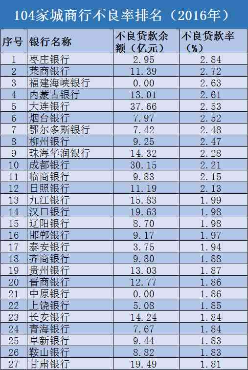 和田玉马鞍耳圈价格明细表，全方位解析投资收藏关键点