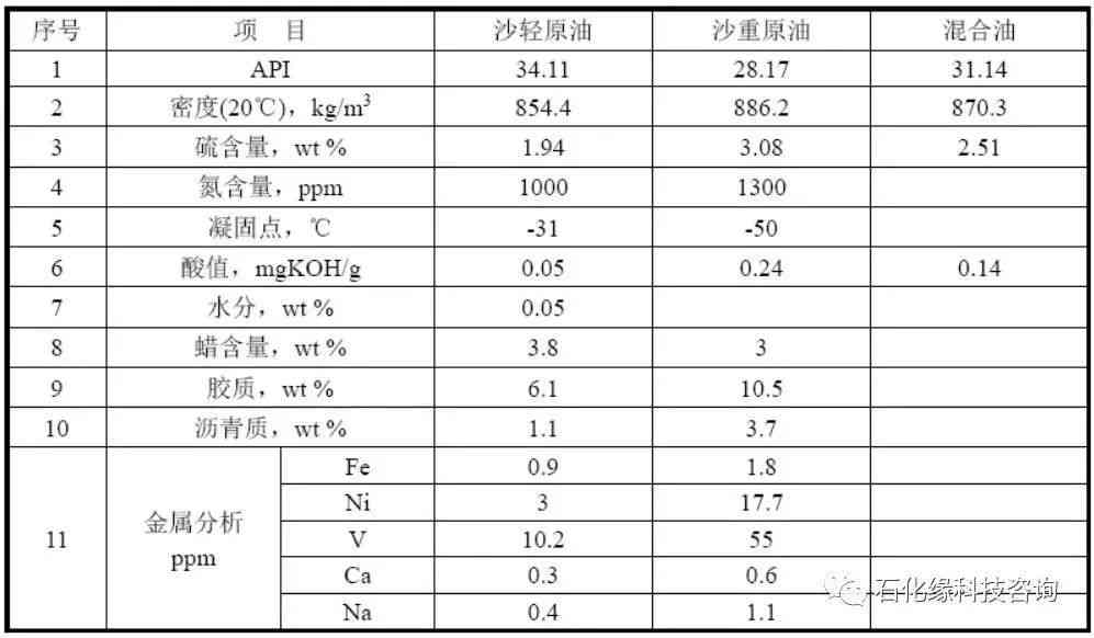 新疆和田玉的七种主要颜色：全面解读和田玉的色彩世界