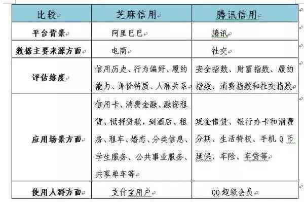 小象优品逾期影响个人的时间探讨