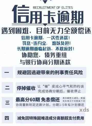 配偶欠信用卡：如何处理？债务会转移到我身上吗？信用评分会受影响吗？