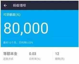 借呗欠款12万不还行不