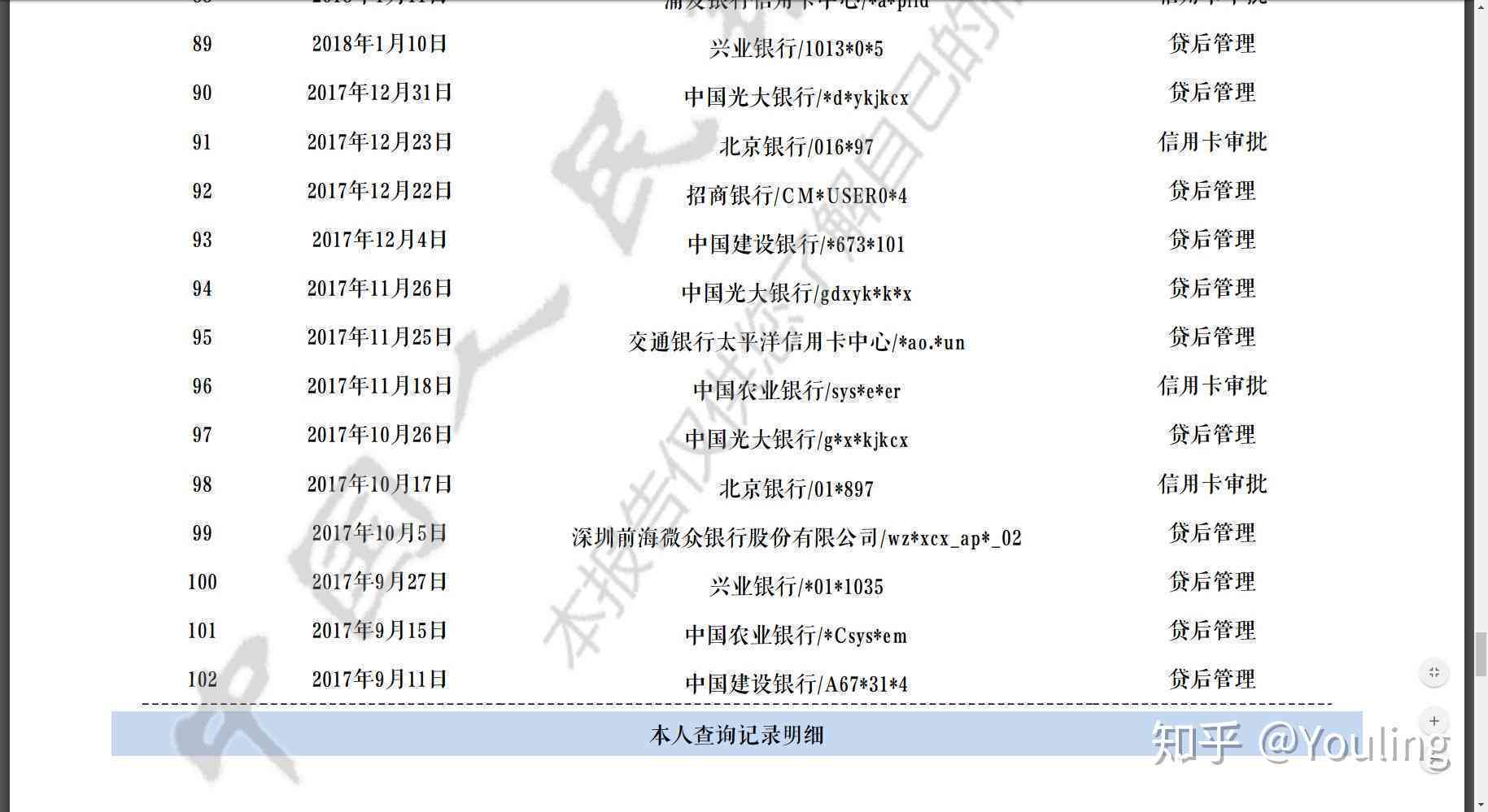 信用卡逾期对出国打工及签证申请的影响：详细解析与应对策略