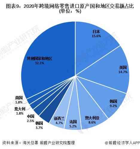 翡翠未来发展趋势与公司分析：翡翠未来发展怎么样？