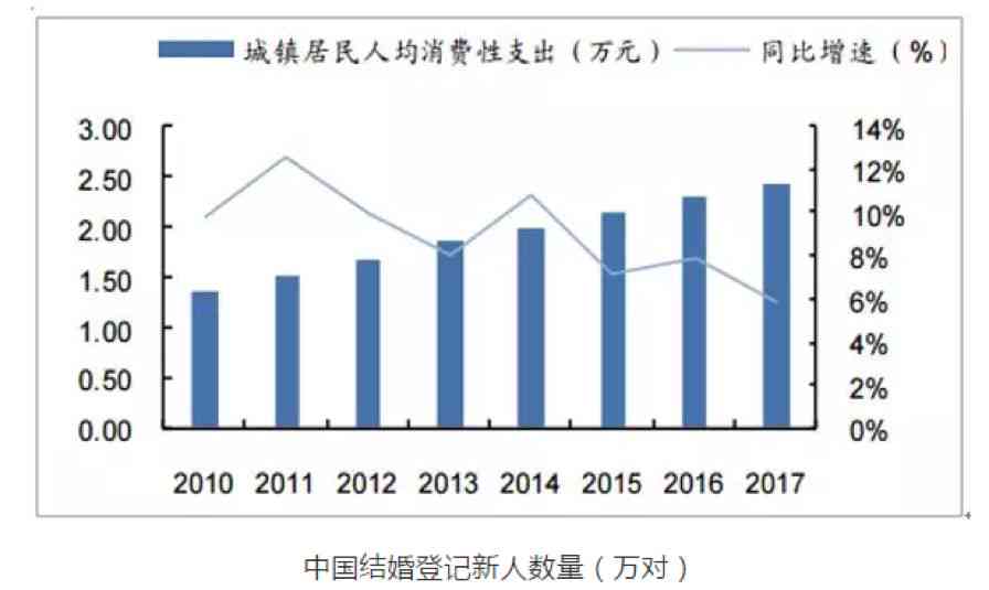 翡翠未来发展趋势与公司分析：翡翠未来发展怎么样？