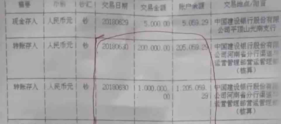 建设银行信用卡逾期导致蓄卡资金被扣，如何解决和追回？