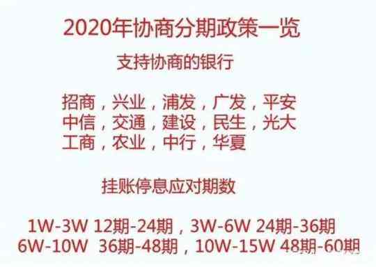 信用卡没有逾期但是无力偿还能不能协商