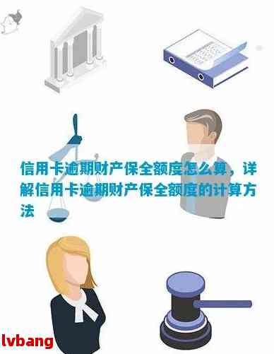 信用卡逾期后如何维护个人财产证明以保全信用及避免法律风险的全面指南