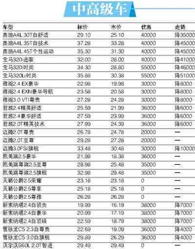 同庆堂普洱茶2013年价格表大全，官网提供详细信息。