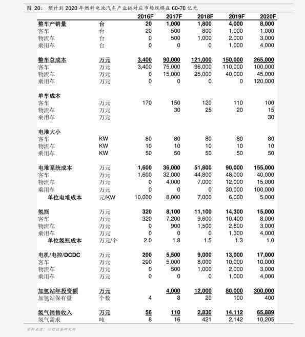 易武古树普洱茶详细报价及极客分析