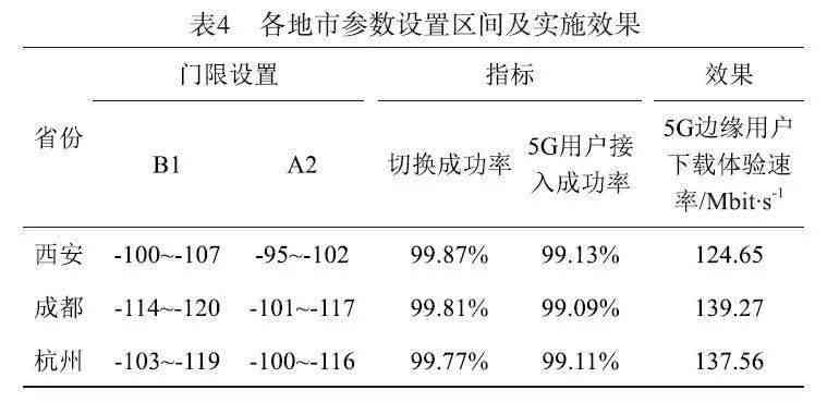 云南省普洱茶出口问题及其影响因素的综合分析与对策研究