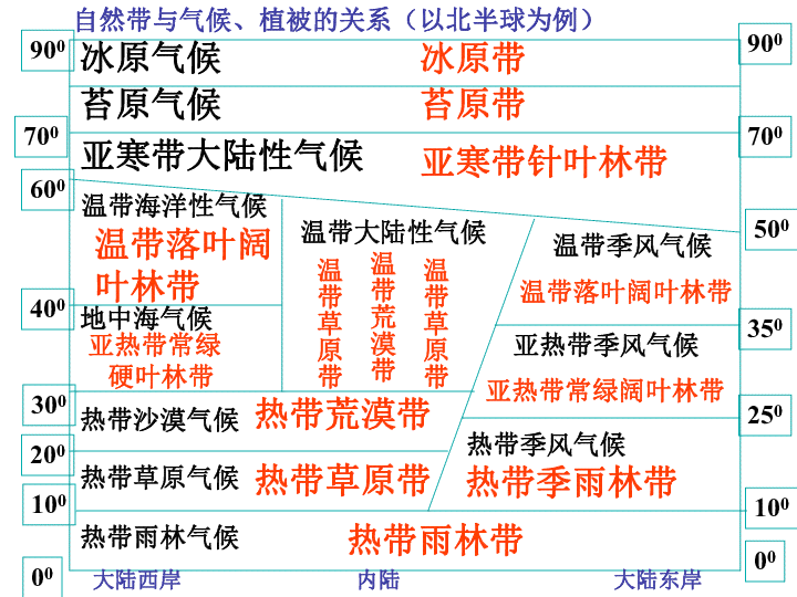 云南省普洱茶出口问题及其影响因素的综合分析与对策研究