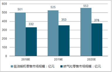 云南省普洱茶出口问题及其影响因素的综合分析与对策研究