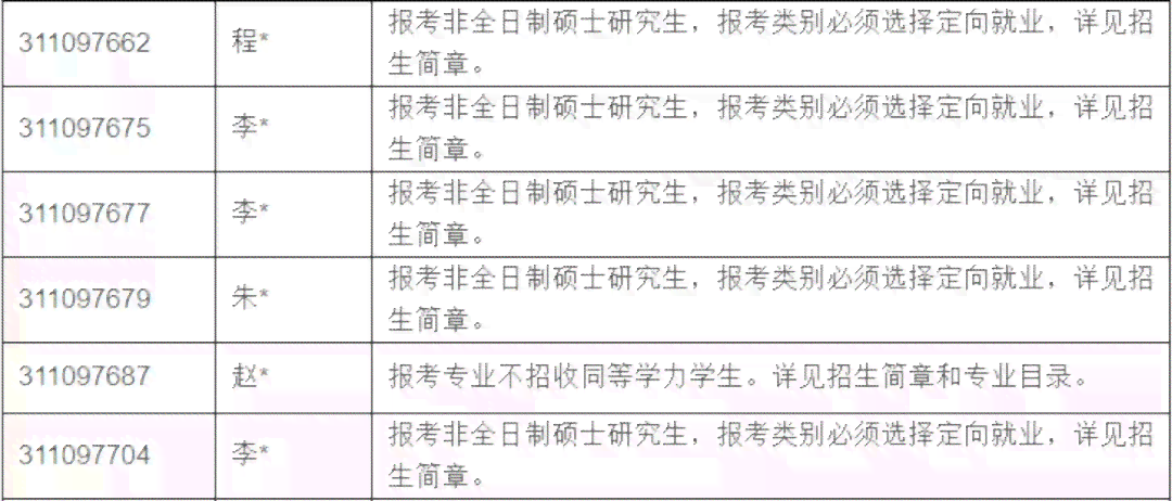 信用卡减免政策：真相揭秘与适用范围全面解析