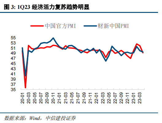 中信银行协商还款需要交10%费用，客户担忧额外负担加重债务压力