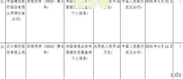 农商行欠款100,000逾期真信上诉时间关键因素分析