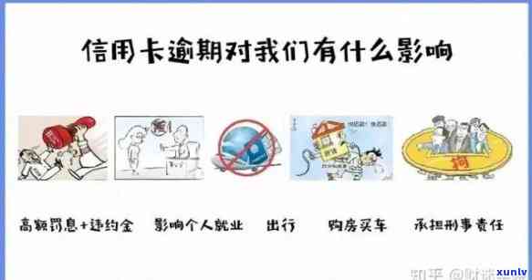 信用卡逾期记录对签证申请有影响吗？如何解决逾期问题以避免影响签证申请？