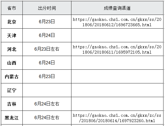 寻找和田玉批发渠道？全方位指南助您轻松进货，了解优质供应商与购买建议！