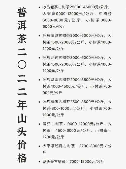 临沧大户寨普洱茶价格表最新信息汇总