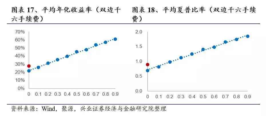 探究和田玉中长线与水线的不同表现及其影响因素