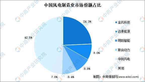 探究和田玉加工产业：最新盈利模式与市场前景分析