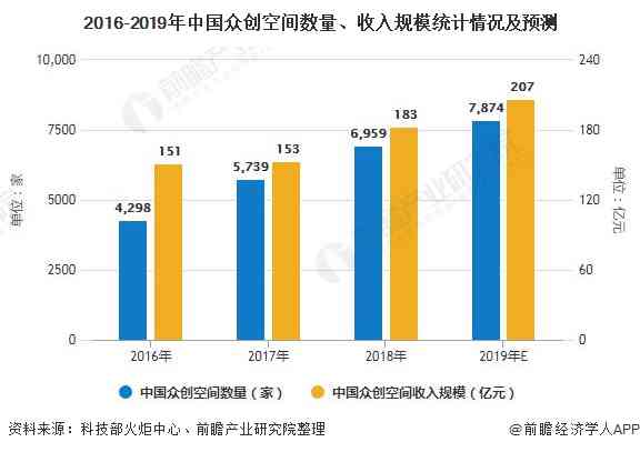 探究和田玉加工产业：最新盈利模式与市场前景分析