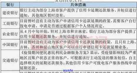 建行小微企业贷款逾期还款后账户冻结问题解决方法及影响分析