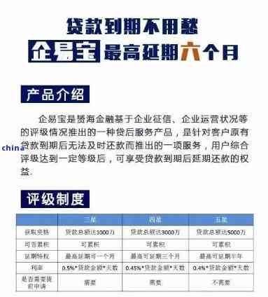 逾期一天的建行企业贷款对企业信用的影响及其恢复策略