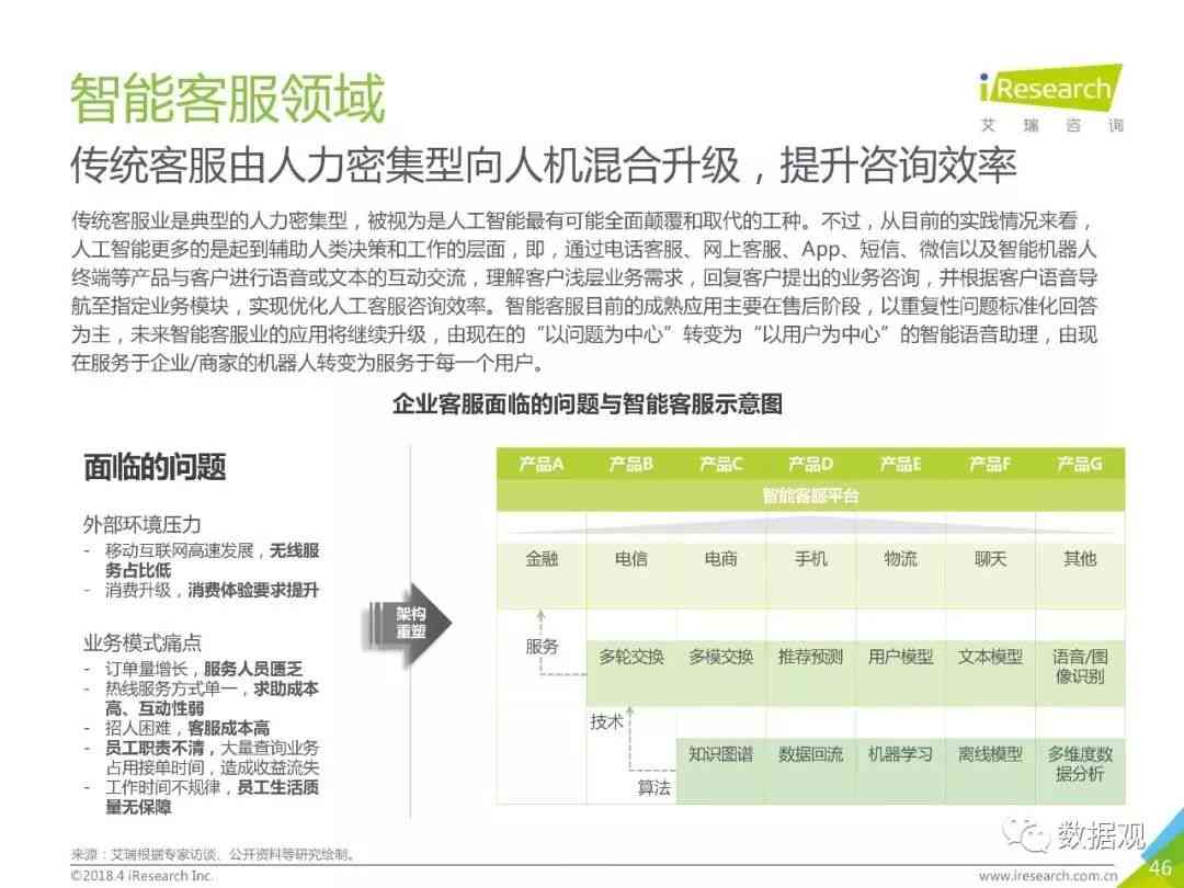 逾期扣收法律依据分析：详细探讨与解答