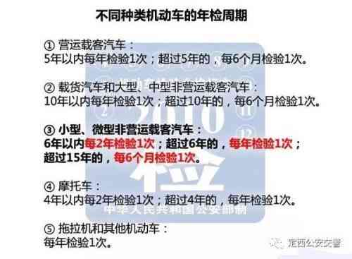 逾期扣收的法律依据：详述相关法条及其适用情况