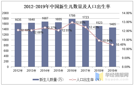 信用卡逾期现象加剧？今年信用卡逾期率统计分析及应对策略