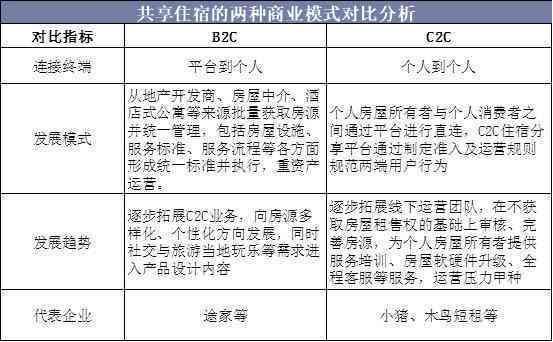 信用卡逾期现象加剧？今年信用卡逾期率统计分析及应对策略