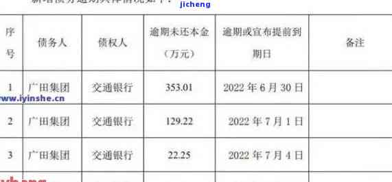 浦发银行逾期3天还款，现要求全额还清款项