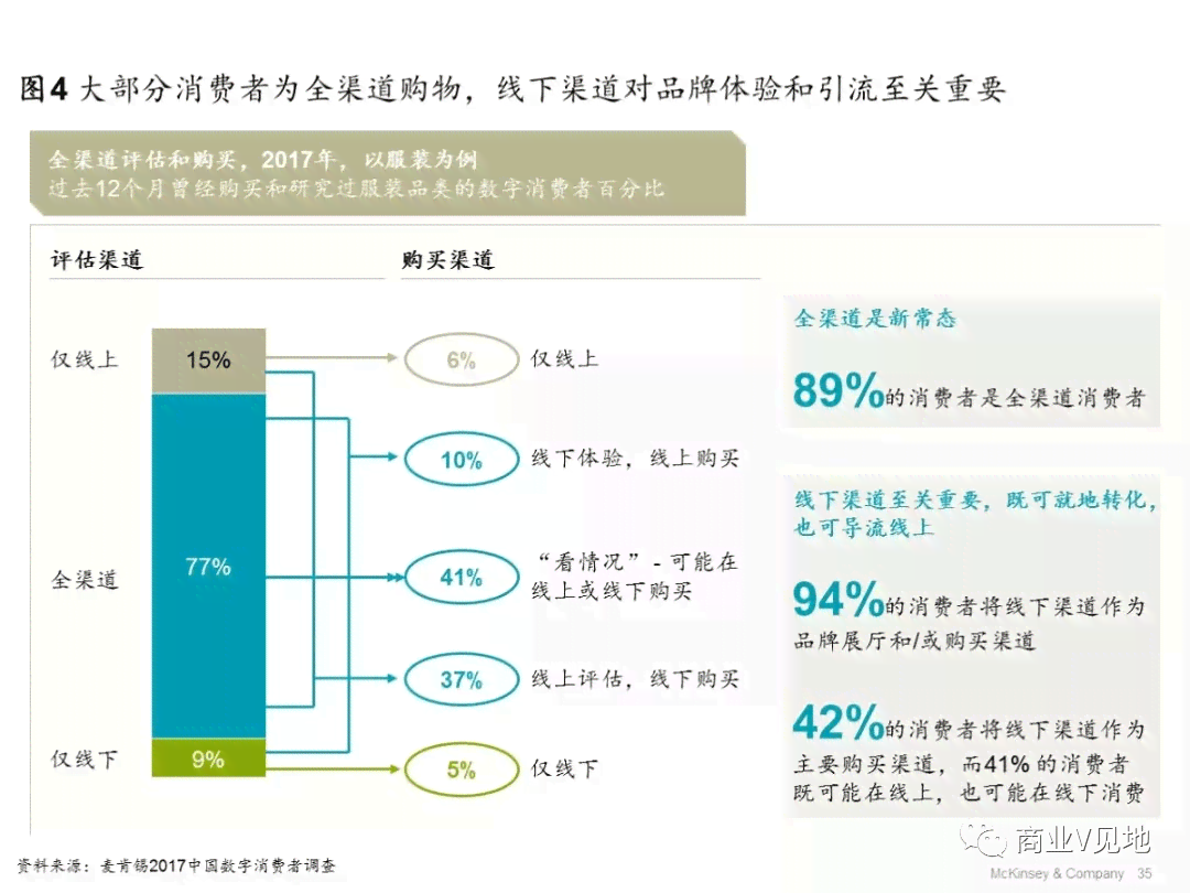 全面比较：网上购物平台选购玉器的优劣势分析及推荐