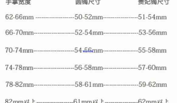 从尺寸角度分析：玉镯52mm是否适合佩戴？如何选择合适的玉镯尺寸？