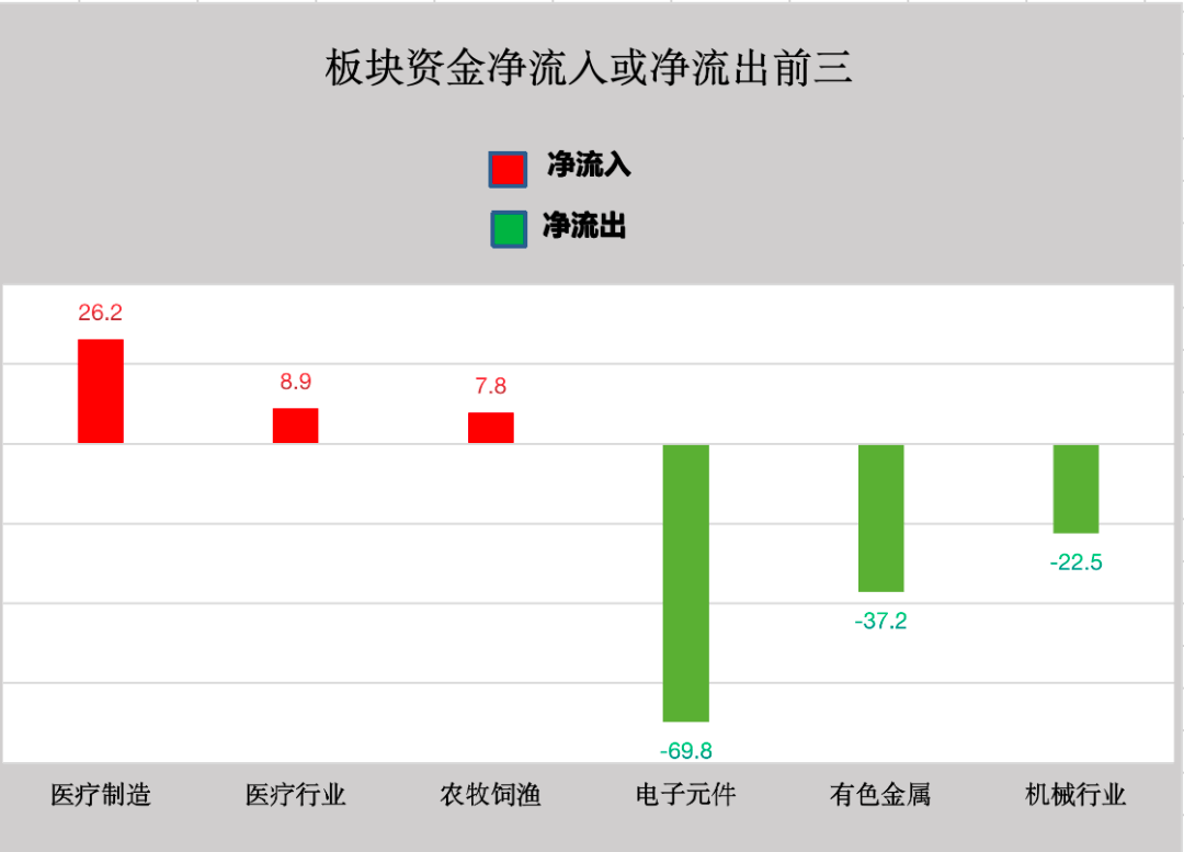 东方财富融资合同到期续约处理策略