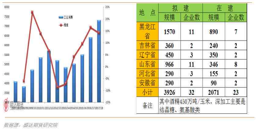 山西应县玉米市场价格行情：一年四季报价对比，影响因素解析及选购指南