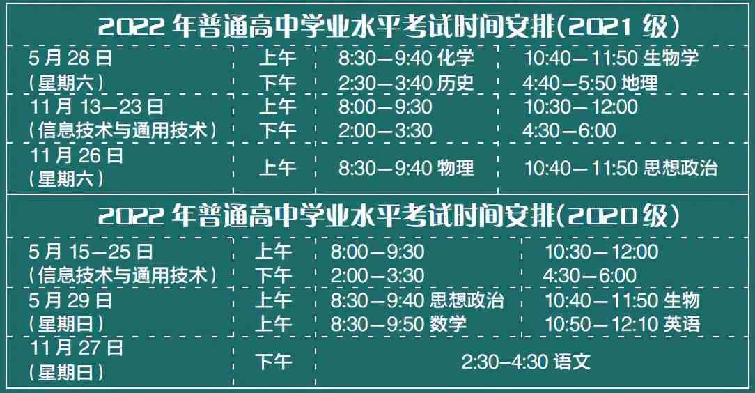 逾期等级分类解析：全面了解逾期情况与应对措