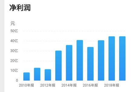 独龙玉投资：未来升值潜力如何？如何进行投资以更大化收益？