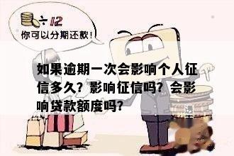 新逾期未还款多久会影响个人信用？关于易借的相关解答