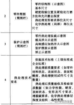 全面解析：如何选择高质量的玉牌，包括材质、工艺和保养方法等要素