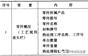 全面解析：如何选择高质量的玉牌，包括材质、工艺和保养方法等要素