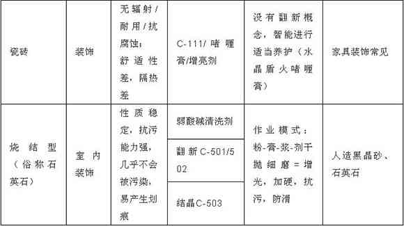 全面解析：如何选择高质量的玉牌，包括材质、工艺和保养方法等要素