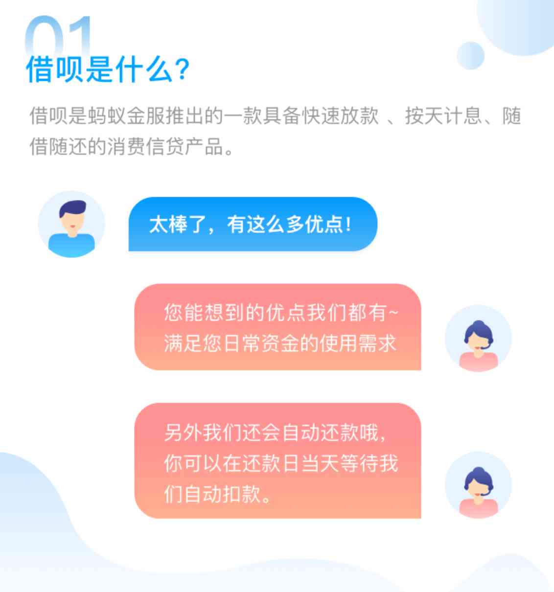 关于借呗走访活动的全面通知，解答用户常见问题