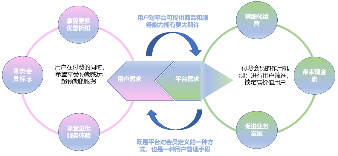 的智借平台为何消失了？用户如何寻找替代方案？